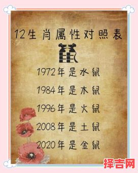 花容月貌是指哪个生肖-第1张图片