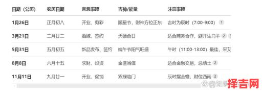 2025年8月考证黄道吉日查询2024年8月黄道吉日列表-第1张图片