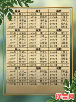 八字算何时有孩子，免费测自己几时怀孕-第1张图片