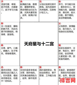 紫薇斗数各宫主星是否会变化 紫微斗数命宫详解-第1张图片