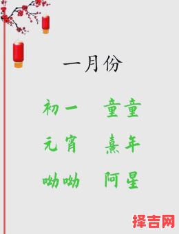 属鼠女宝宝取名指南-第1张图片