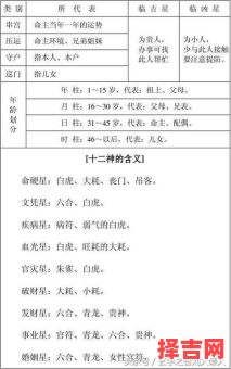 八字财运预测 免费姓名评分解析-第1张图片