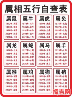 九七年出生属什么生肖-第1张图片