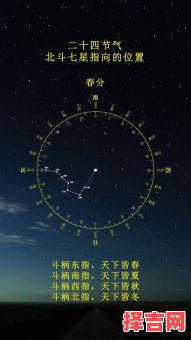2018年天象惊人 2019年天象对应表-第1张图片