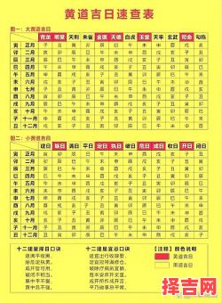 2025年4月结婚黄道吉日查询 及最佳婚期推荐-第1张图片