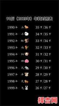 一九九四年生人今年几岁-第1张图片