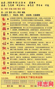 属鼠2025年拆卸吉日老黄历 属鼠2025年结婚大利月-第1张图片