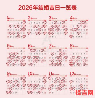 正月初五是否为黄道吉日-第1张图片