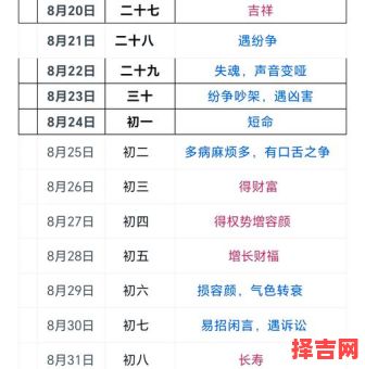属羊2025年理发吉日查询 属羊理发吉日列表-第1张图片