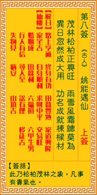 观音灵签第八签-第1张图片