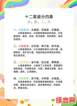 土水火风四象星座 土水火风四象星座含义解析-第1张图片