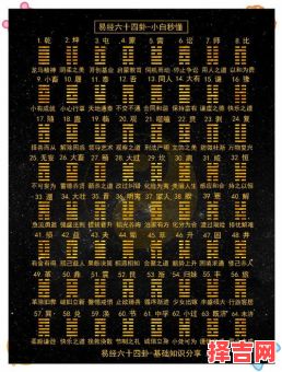 易经占卜方法详解 三种常用易经算卦方式指导-第1张图片