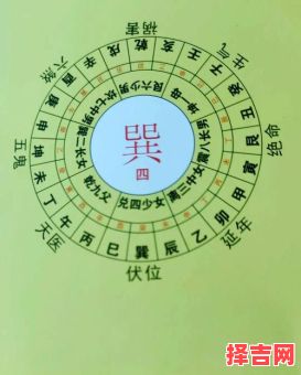 亥山巳向2025年入宅吉日 巳山亥向最佳吉日-第1张图片