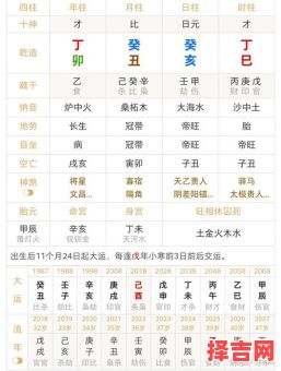 生俗物打一生肖，火金酉时命格-第1张图片