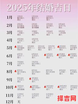 2025年结婚吉日查询最新 2025结婚吉日查询表-第1张图片