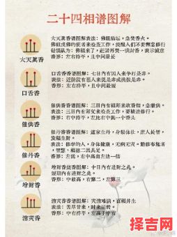 2025年上香吉日查询2025年上香吉日-第1张图片