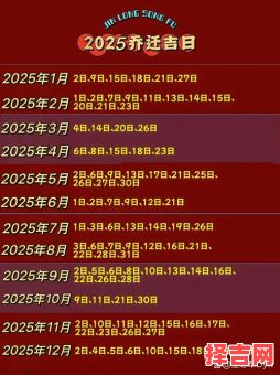 200年5月搬家黄道吉日 2025年最佳乔迁日期-第1张图片