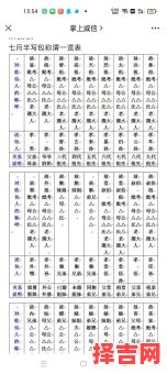 七月半写包称呼大全与写包格式-第1张图片