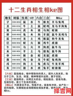 三头六面是何生肖-第1张图片