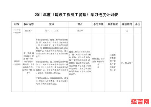 2025年四月修桥良辰吉日与施工进度计划表-第1张图片