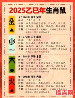 属鼠2025年问诊吉利日指南 属鼠2025年应聘转职-第1张图片