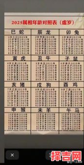 2025年生子吉日指南 2025年哪些属相不宜生子-第1张图片