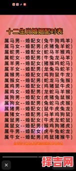 属龙男和属鸡女适合婚配吗，属龙男与属鸡女结婚合适吗-第1张图片