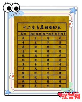 生肖龙2025年上香吉日一览表 属龙2025年装香黄道吉日-第1张图片