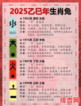 1975年兔2025年运势运程 50岁属兔蛇年每月运势-第1张图片