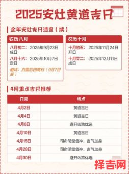 2025年作灶吉日精选表 最佳安灶日程-第1张图片