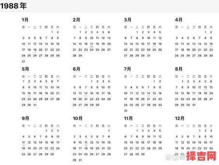 1988年农历公历对照表-第1张图片