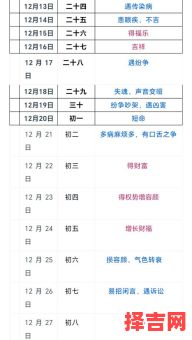 属蛇人2025年理发黄道吉日查询与健康运程解析-第1张图片