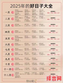 2025年庭院伐木吉日 2025年伐木吉日-第1张图片