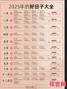 2025年出行吉日查询 2025出行最佳日期-第1张图片