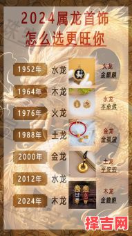 2024年龙年不宜生子的生肖-第1张图片