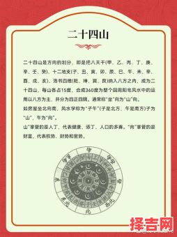 住宅风水知识入门与解析 阳宅风水基础要义讲解-第1张图片