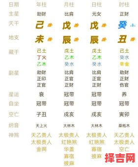 命格属土择名,五行属土开运物-第1张图片 命格属土择名,五行属土开运物-第1张图片