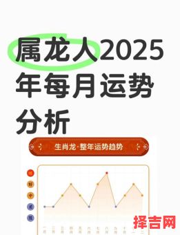 2000年出生属龙人2025年运势与运程 00年生25岁生肖龙蛇年每月运势-第1张图片