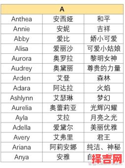 女生时髦的英文名-第1张图片