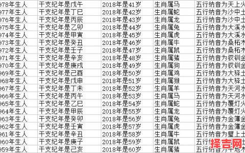 1949年属牛是什么命 属牛1949年男性今年运势-第1张图片