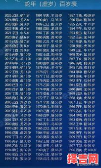 茁壮成长指什么生肖 茁壮成长是多大年龄-第1张图片