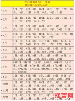 2025年5月生育吉日 2025年诞生吉日-第1张图片