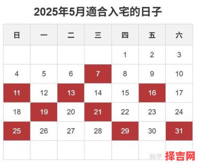 2025年5月入住吉日  5月入宅最佳日期-第1张图片