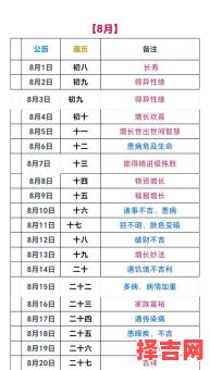 2025年冬月理发吉日查询 2025年五月理发吉日查询-第1张图片