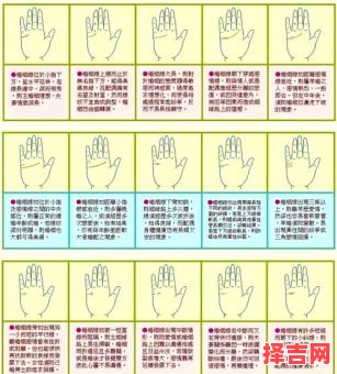 手相分析方法图解-第1张图片