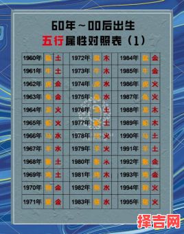 绝命夫妻怎样化解 夫妻五行相克怎样处理-第1张图片