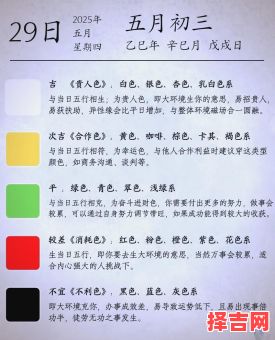 2025年5月开火吉日查询 2025开火吉日五月指南-第1张图片