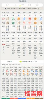 输入姓名测未来财富，输入名字算一生身价-第1张图片