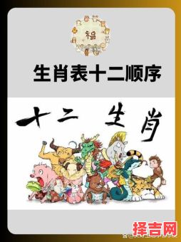 2010年属什么生肖-第1张图片