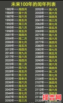 2024年为何有闰月 农历为何闰二月-第1张图片
